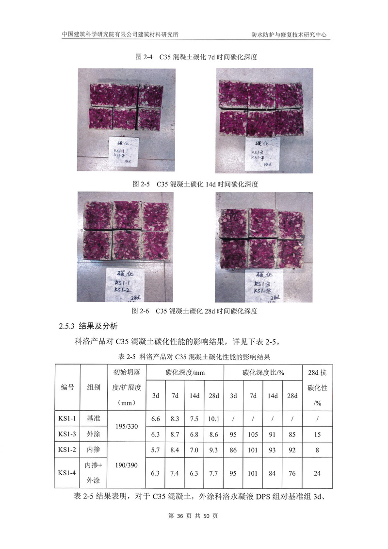 科洛產品防水研究報告-建科院印_img_40