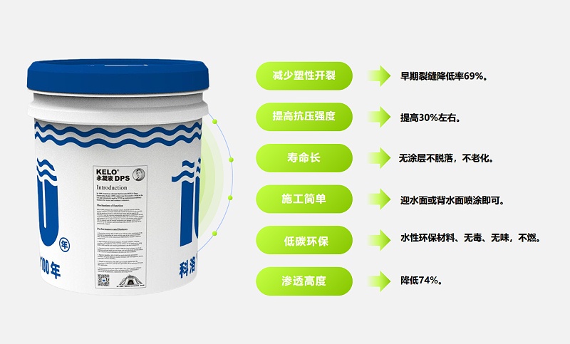 無機硅質(zhì)防水密實劑有哪些優(yōu)勢嗎？