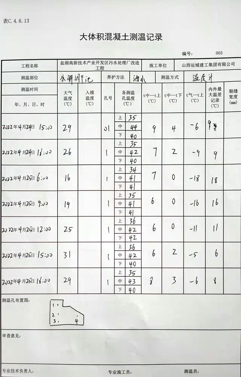大體積混泥土測(cè)溫記錄