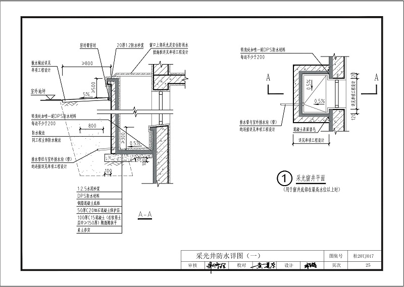 kelo結構自防水圖集