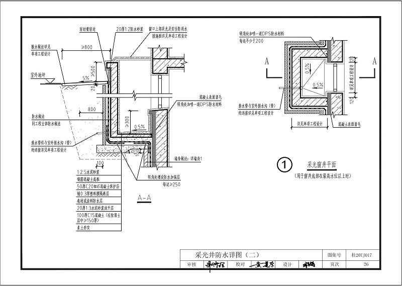 0kelo結構自防水圖集