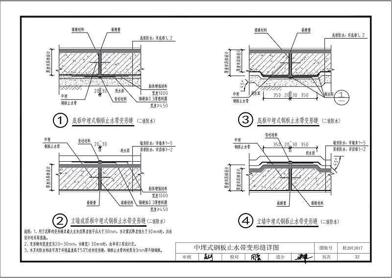 kelo結構自防水圖集