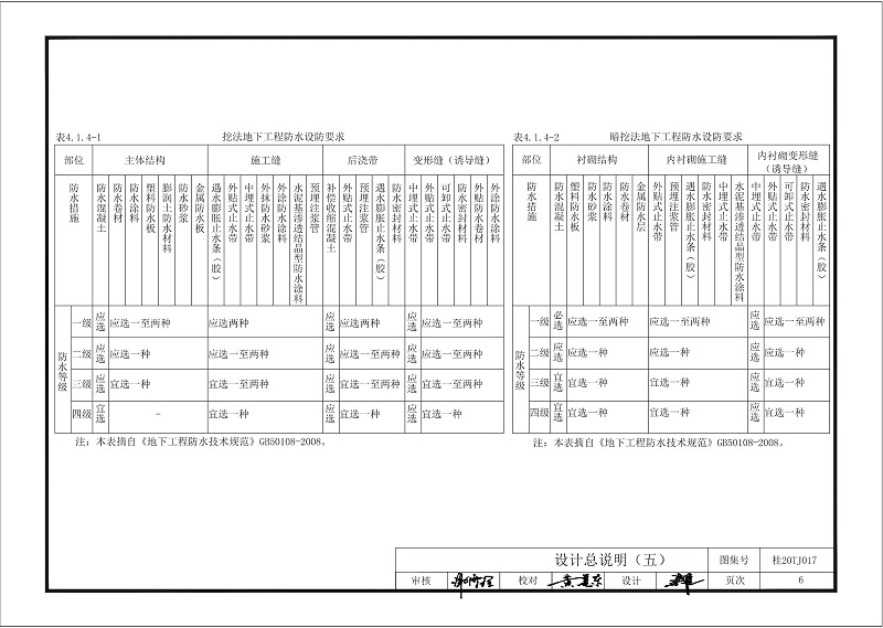 kelo結構自防水圖集