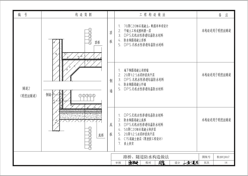 kelo結構自防水圖集